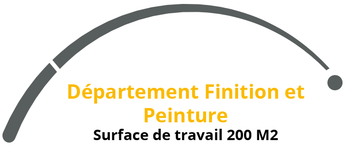 Departement-Finition