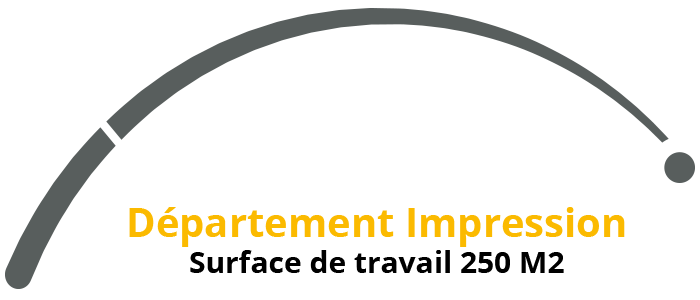 Departement-impression