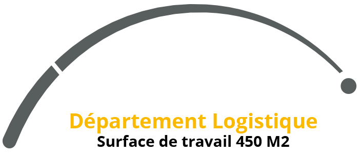 Departement-logistique