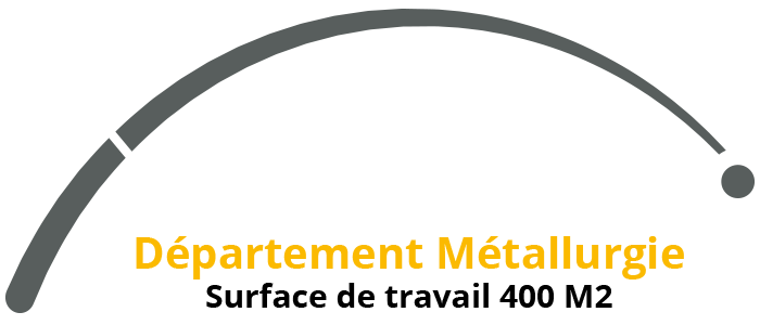 Departement-metallurgie